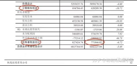 联想System X3650 M5机架式服务器【产品配置参数|图片|用户推荐】|北京正方康特联想电脑代理商