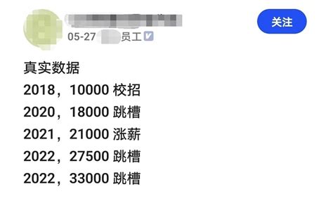 程序员工资一般多少钱一个月（全国10月程序员平均工资出炉） - 上海资讯网