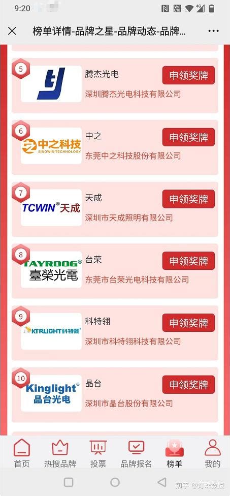 2020年“中国十大品牌”榜单揭晓 三强照明荣誉上榜_腾讯家居