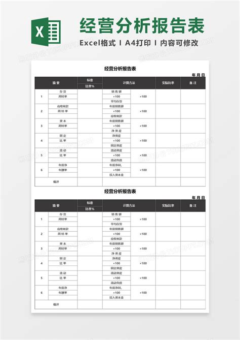 蓝色公司年终经营分析工作汇报通用PPT模板下载_熊猫办公