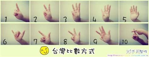 在中文里数字六到十如何用手势表示？ - 知乎