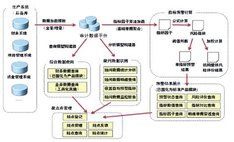 网站seo如何寻找合适的友链交换对象_深圳方维网站设计公司