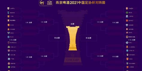 足协杯第2轮赛程：16支中甲中乙球队大战，广州队客战武汉江城-直播吧