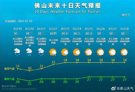 上海浦东暴雨预警信号更新为红色_新民社会_新民网
