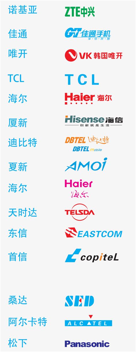一组国产手机品牌logo-快图网-免费PNG图片免抠PNG高清背景素材库kuaipng.com