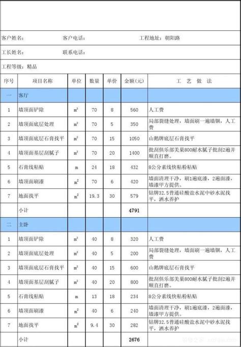 装修费用明细表有哪些？装修费用明细表价格_装修之家网