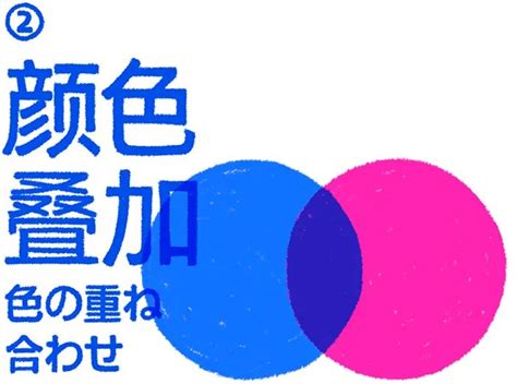 韩国小众设计师品牌COKET 2022春夏lookbook From Nothing……