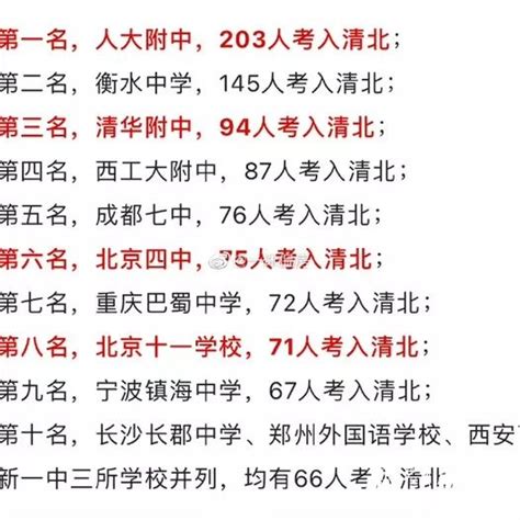 2022年高考考入清北人数最多的10所高中，北京有4所高中进入榜单_