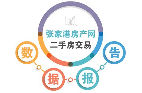 张家港市房产交易服务平台 | 苏州便民信息网
