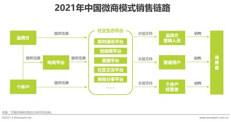 淘宝发布2023中小微创业新赛道，有温度的创新带来有活力的商业_手机新浪网