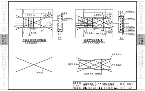 04g329-4建筑物抗震构造详图（小砌块墙楼房）_施工技术及工艺_土木在线