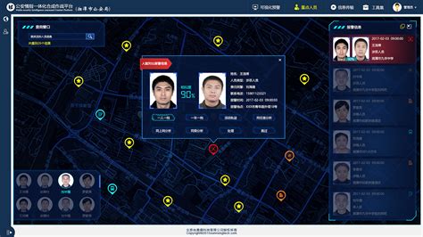 公安局数据分析大屏分析|UI|软件界面|自知智明 - 原创作品 - 站酷 (ZCOOL)