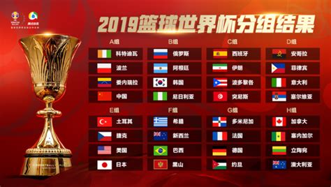 2019篮球世界杯赛程表一览- 上海本地宝
