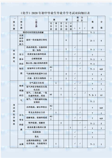 重庆市2020年中考道德与法治试题（B卷，Word解析版）-21世纪教育网