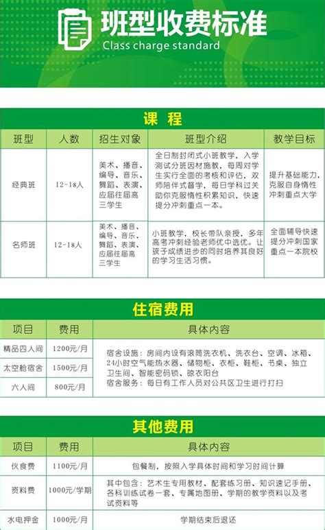 武汉远博教育收费标准是怎么样？贵不贵？-武汉远博教育中心-高分无忧