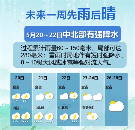 2020年七月江西暴雨的最新情况 江西暴雨受灾情况_旅泊网