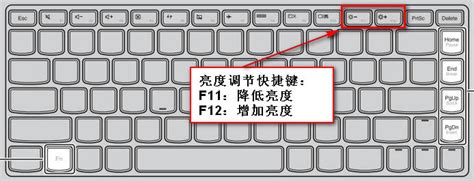 如何调出Win7软键盘功能键-键盘-ZOL问答