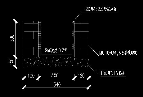 砖砌水沟做法-百度经验