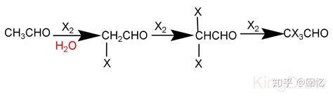 有机化学基础讲座：酚类主要性质介绍_化学自习室（没有学不到的高中化学知识！）