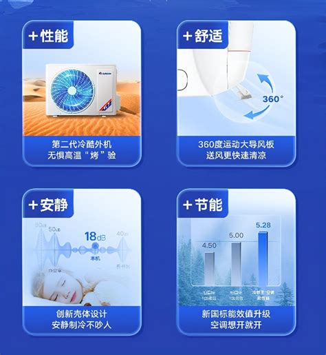2019新品格力冷静王-III，传承冷静王系列产品经典品质 - 中国品牌榜