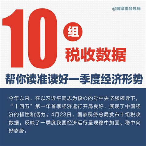 国家税务总局浙江省税务局 年度、季度税收收入统计 2021年 度杭州市西湖区税收收入情况