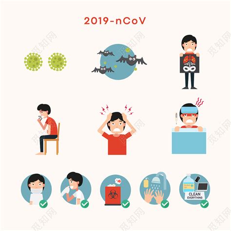 矢量2019新型冠状病毒nCoV素材免费下载 - 觅知网