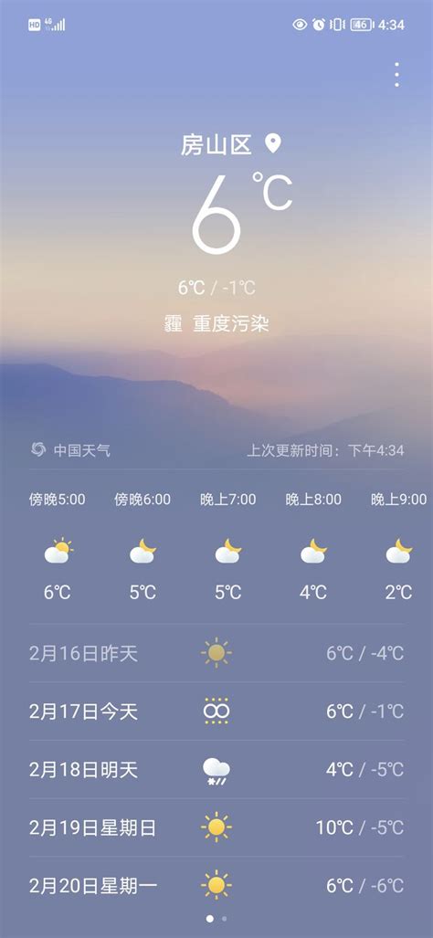 富贵nini 的想法: 北京天气 | 北京今天又是一个雾霾天，记… - 知乎