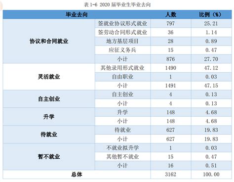 [贵州]安顺2014年1月建安工程材料价格信息-清单定额造价信息-筑龙工程造价论坛