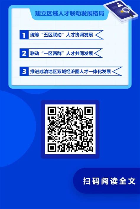 重庆高新区规划和自然资源局城乡规划公示（2023年5月29日）_重庆高新技术产业开发区管理委员会
