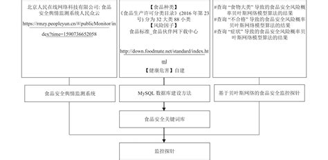 深信服STA-100-B1500安全探针新款促销_铭冠网安(授权服务商)-ZOL