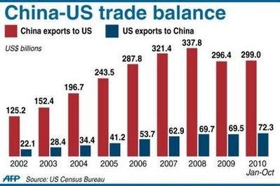 一文读懂：美国发起对华贸易调查 对中国影响大不大？-新闻中心-温州网