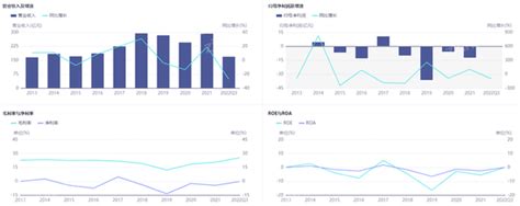 2019年中国机床工具行业发展现状及2020年对行业发展的利弊因素分析[图]_智研咨询