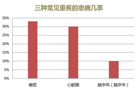 中国有多少人口(14亿人口一天死多少人) - 喜爱网