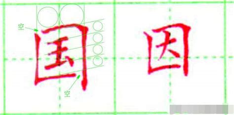 掌握一个汉字规律，写好半包围结构的字_部分
