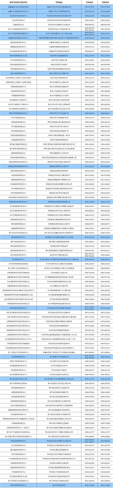 新疆3场引进人才招聘会“吸粉”6400余人次_工作动态_新疆维吾尔自治区人力资源和社会保障厅