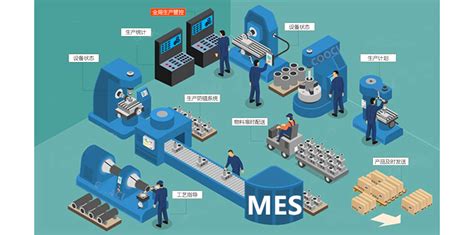 芯软云•无锡芯软智控系统有限公司•制造业提升竞争力的利器——MES系统