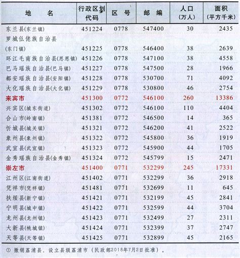 广西行政区划图图片