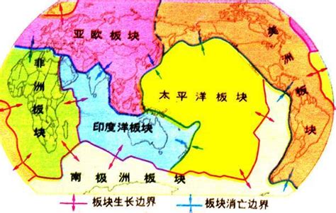 板块图图片