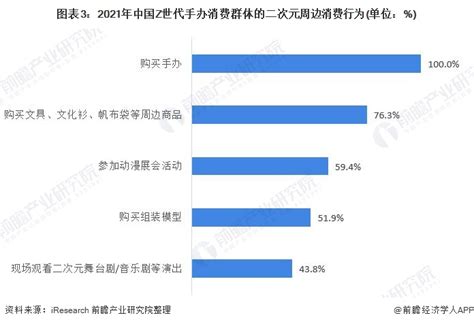 1000块的手办就这？_LOL_玩加社区 - 玩加电竞