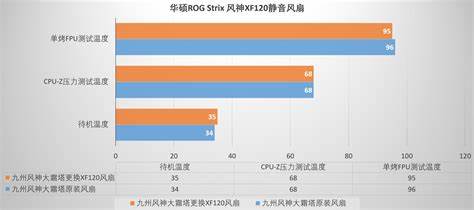 靜音效果比較好的木門