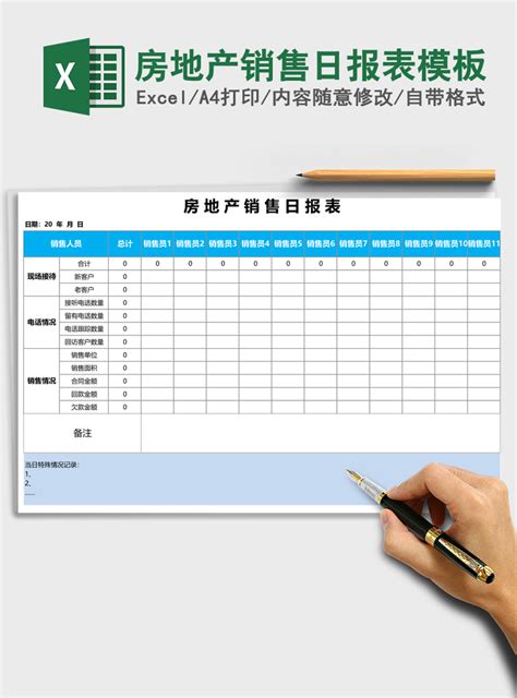 房地产房源销售统计表Excel模板_千库网(excelID：170730)