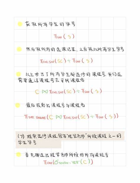 数据库关系代数表达式怎么写(数据库中对应关系怎么表示)