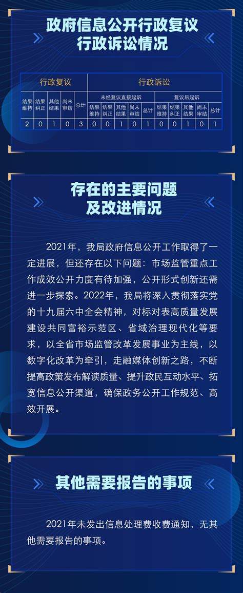 浙江省建筑市场监管与诚信信息平台工程项目库企业版操作手册Word模板下载_编号lndgnpyn_熊猫办公