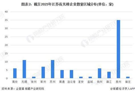 郑许市域铁路开通在即，郑许“一小时通勤圈”即将成型！|郑州市|许昌市_新浪新闻