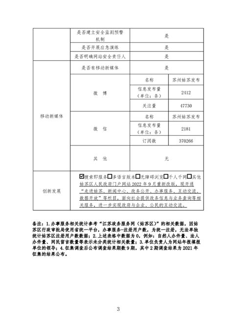 姑苏区监控品牌 服务为先「苏州奇岩网络系统集成供应」 - 8684网