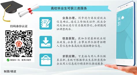 网上签约合同怎么签（网上签约怎么操作）-电子合同-法大大