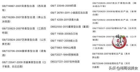 中国白酒常见执行标准代码解析_绿色文库网