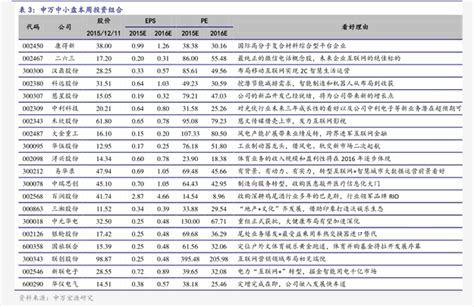 2021港股即将上市新股一览表（今日新股申购一览表）-慧云研