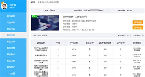 2021年黑龙江出版专业职业资格考试合格分数线公布（初级、中级）