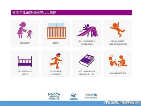 《中国青少年儿童伤害现状回顾报告》最新发布